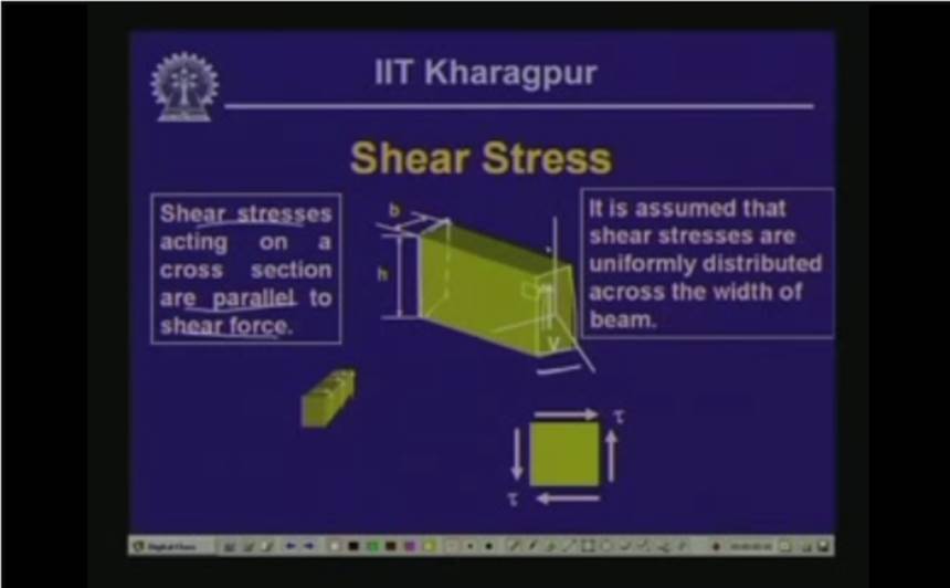 http://study.aisectonline.com/images/Lecture - 28 Stresses in Beams - III.jpg